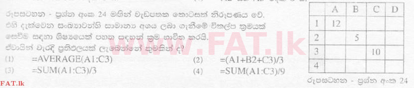 National Syllabus : Ordinary Level (O/L) Information & Communication Technology ICT - 2008 December - Paper I (සිංහල Medium) 24 1