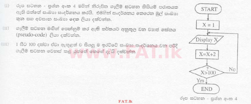உள்ளூர் பாடத்திட்டம் : சாதாரண நிலை (சா/த) தகவல் தொடர்பாடல் தொழில்நுட்பம் - 2008 டிசம்பர் - தாள்கள் II (සිංහල மொழிமூலம்) 4 1