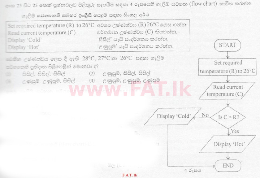 உள்ளூர் பாடத்திட்டம் : சாதாரண நிலை (சா/த) தகவல் தொடர்பாடல் தொழில்நுட்பம் - 2010 டிசம்பர் - தாள்கள் I (සිංහල மொழிமூலம்) 23 1