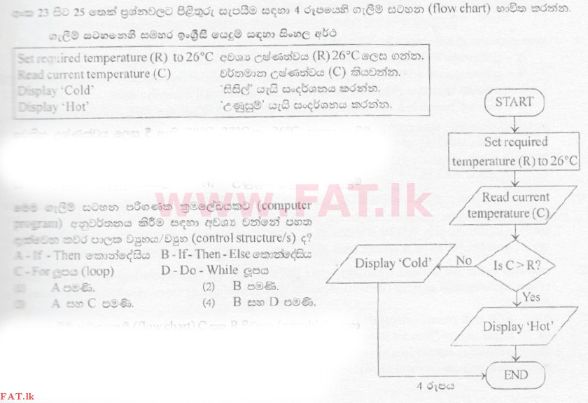 உள்ளூர் பாடத்திட்டம் : சாதாரண நிலை (சா/த) தகவல் தொடர்பாடல் தொழில்நுட்பம் - 2010 டிசம்பர் - தாள்கள் I (සිංහල மொழிமூலம்) 24 1