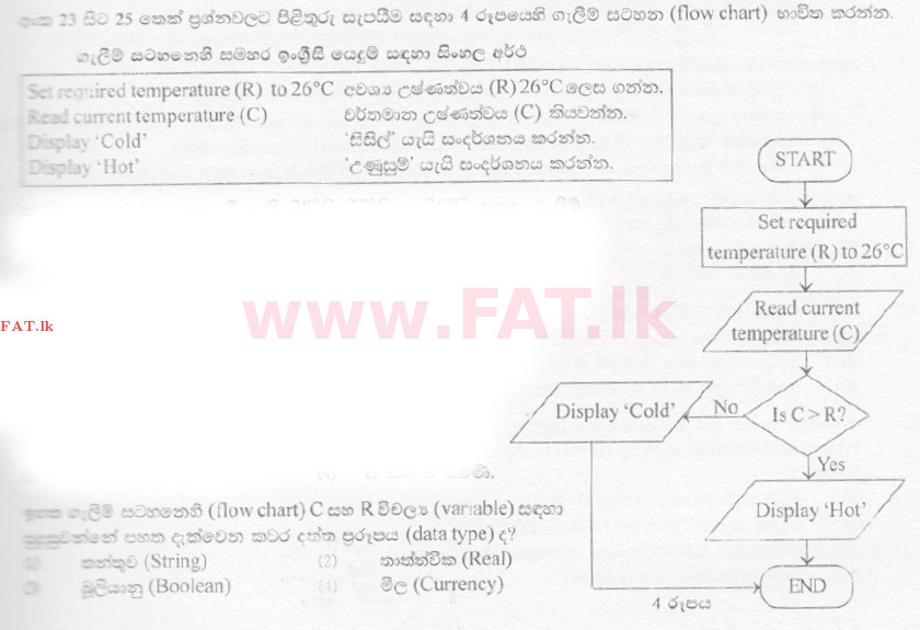 உள்ளூர் பாடத்திட்டம் : சாதாரண நிலை (சா/த) தகவல் தொடர்பாடல் தொழில்நுட்பம் - 2010 டிசம்பர் - தாள்கள் I (සිංහල மொழிமூலம்) 25 1