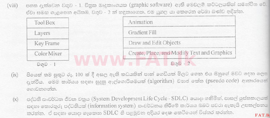 உள்ளூர் பாடத்திட்டம் : சாதாரண நிலை (சா/த) தகவல் தொடர்பாடல் தொழில்நுட்பம் - 2010 டிசம்பர் - தாள்கள் II (සිංහල மொழிமூலம்) 1 2