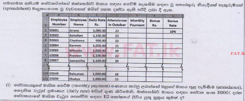 உள்ளூர் பாடத்திட்டம் : சாதாரண நிலை (சா/த) தகவல் தொடர்பாடல் தொழில்நுட்பம் - 2014 டிசம்பர் - தாள்கள் II (සිංහල மொழிமூலம்) 2 1