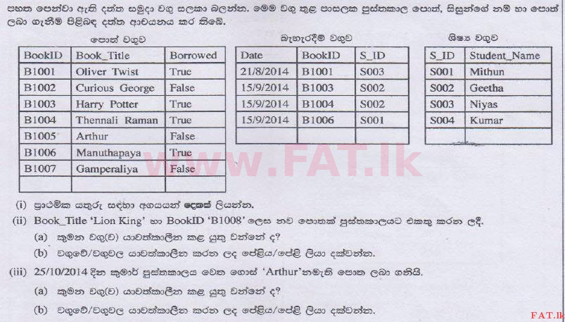 உள்ளூர் பாடத்திட்டம் : சாதாரண நிலை (சா/த) தகவல் தொடர்பாடல் தொழில்நுட்பம் - 2014 டிசம்பர் - தாள்கள் II (සිංහල மொழிமூலம்) 3 1