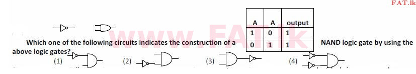 உள்ளூர் பாடத்திட்டம் : சாதாரண நிலை (சா/த) தகவல் தொடர்பாடல் தொழில்நுட்பம் - 2008 டிசம்பர் - தாள்கள் I (English மொழிமூலம்) 16 1