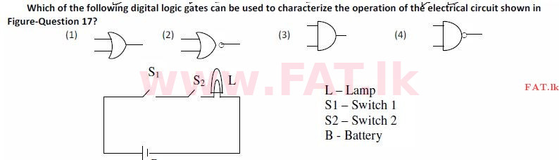 உள்ளூர் பாடத்திட்டம் : சாதாரண நிலை (சா/த) தகவல் தொடர்பாடல் தொழில்நுட்பம் - 2008 டிசம்பர் - தாள்கள் I (English மொழிமூலம்) 17 1