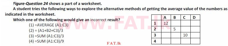 உள்ளூர் பாடத்திட்டம் : சாதாரண நிலை (சா/த) தகவல் தொடர்பாடல் தொழில்நுட்பம் - 2008 டிசம்பர் - தாள்கள் I (English மொழிமூலம்) 24 1