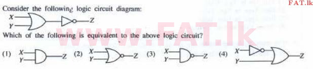 உள்ளூர் பாடத்திட்டம் : சாதாரண நிலை (சா/த) தகவல் தொடர்பாடல் தொழில்நுட்பம் - 2016 டிசம்பர் - தாள்கள் I (English மொழிமூலம்) 6 1