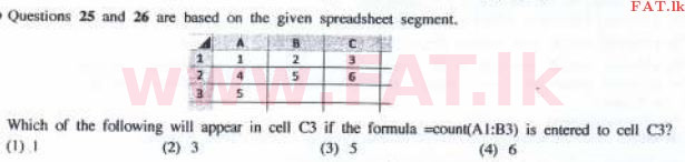 உள்ளூர் பாடத்திட்டம் : சாதாரண நிலை (சா/த) தகவல் தொடர்பாடல் தொழில்நுட்பம் - 2016 டிசம்பர் - தாள்கள் I (English மொழிமூலம்) 25 1