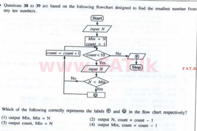 உள்ளூர் பாடத்திட்டம் : சாதாரண நிலை (சா/த) தகவல் தொடர்பாடல் தொழில்நுட்பம் - 2016 டிசம்பர் - தாள்கள் I (English மொழிமூலம்) 38 1