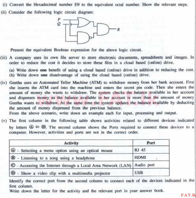 உள்ளூர் பாடத்திட்டம் : சாதாரண நிலை (சா/த) தகவல் தொடர்பாடல் தொழில்நுட்பம் - 2016 டிசம்பர் - தாள்கள் II (English மொழிமூலம்) 1 1