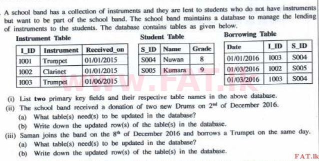 உள்ளூர் பாடத்திட்டம் : சாதாரண நிலை (சா/த) தகவல் தொடர்பாடல் தொழில்நுட்பம் - 2016 டிசம்பர் - தாள்கள் II (English மொழிமூலம்) 5 1