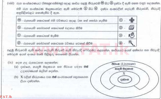 உள்ளூர் பாடத்திட்டம் : சாதாரண நிலை (சா/த) தகவல் தொடர்பாடல் தொழில்நுட்பம் - 2016 டிசம்பர் - தாள்கள் II (සිංහල மொழிமூலம்) 1 3