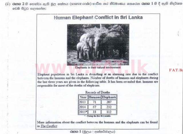 National Syllabus : Ordinary Level (O/L) Information & Communication Technology ICT - 2016 December - Paper II (සිංහල Medium) 3 2