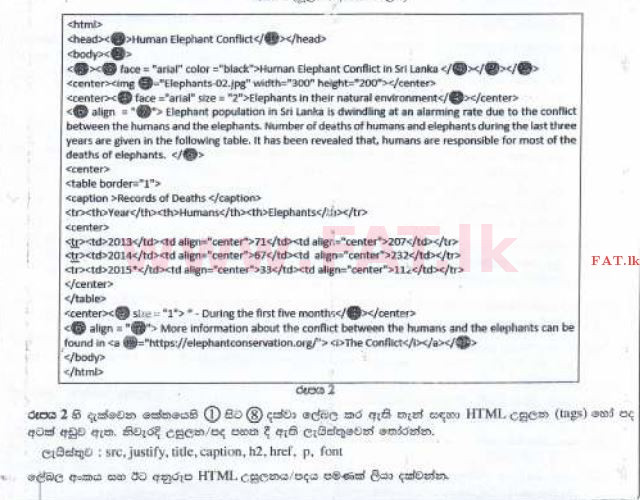National Syllabus : Ordinary Level (O/L) Information & Communication Technology ICT - 2016 December - Paper II (සිංහල Medium) 3 3