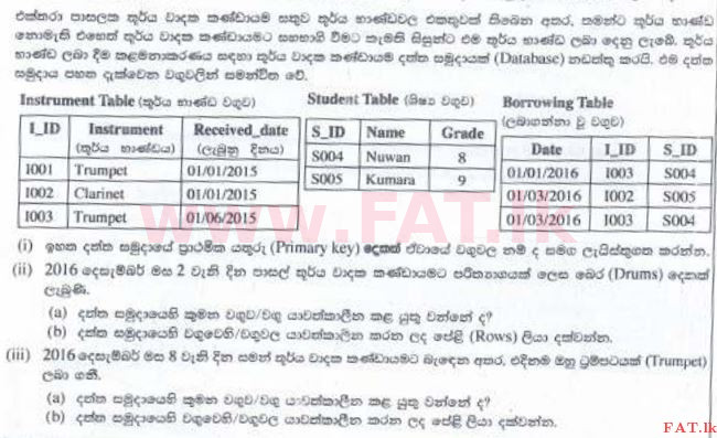 உள்ளூர் பாடத்திட்டம் : சாதாரண நிலை (சா/த) தகவல் தொடர்பாடல் தொழில்நுட்பம் - 2016 டிசம்பர் - தாள்கள் II (සිංහල மொழிமூலம்) 5 1
