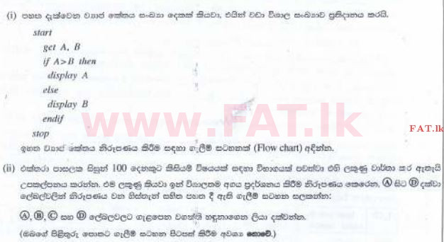දේශීය විෂය නිර්දේශය : සාමාන්‍ය පෙළ (O/L) තොරතුරු හා සන්නිවේදන තාක්ෂණය (ICT) - 2016 දෙසැම්බර් - ප්‍රශ්න පත්‍රය II (සිංහල මාධ්‍යය) 7 1