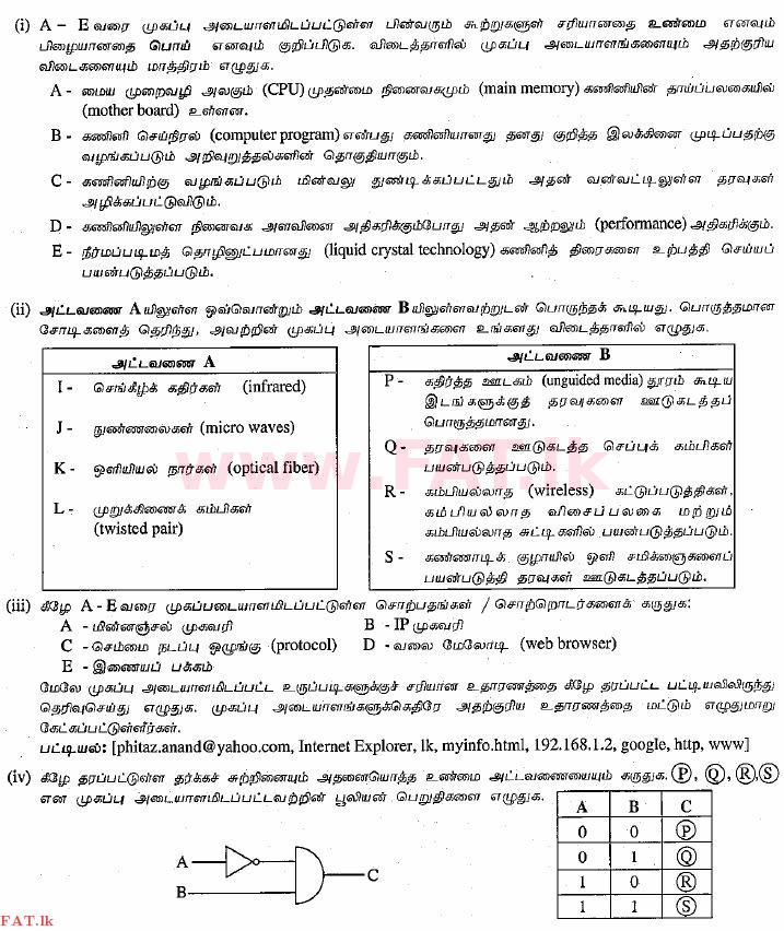 National Syllabus : Ordinary Level (O/L) Information & Communication Technology ICT - 2013 December - Paper II (தமிழ் Medium) 1 1