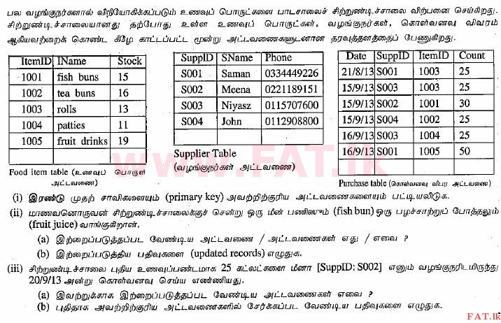 දේශීය විෂය නිර්දේශය : සාමාන්‍ය පෙළ (O/L) තොරතුරු හා සන්නිවේදන තාක්ෂණය (ICT) - 2013 දෙසැම්බර් - ප්‍රශ්න පත්‍රය II (தமிழ் මාධ්‍යය) 3 1