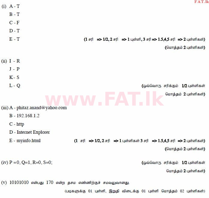 දේශීය විෂය නිර්දේශය : සාමාන්‍ය පෙළ (O/L) තොරතුරු හා සන්නිවේදන තාක්ෂණය (ICT) - 2013 දෙසැම්බර් - ප්‍රශ්න පත්‍රය II (தமிழ் මාධ්‍යය) 1 908