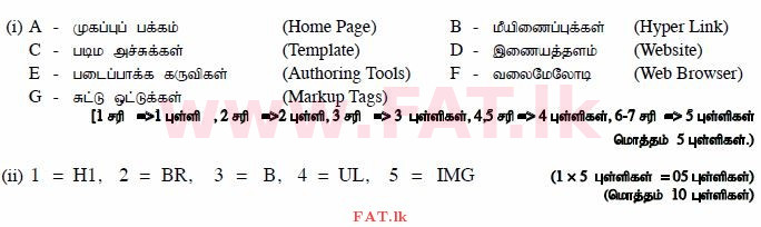 National Syllabus : Ordinary Level (O/L) Information & Communication Technology ICT - 2013 December - Paper II (தமிழ் Medium) 4 914