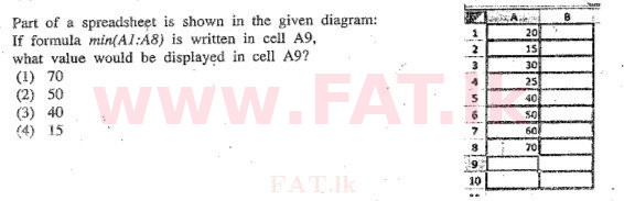 உள்ளூர் பாடத்திட்டம் : சாதாரண நிலை (சா/த) தகவல் தொடர்பாடல் தொழில்நுட்பம் - 2011 டிசம்பர் - தாள்கள் I (English மொழிமூலம்) 14 1