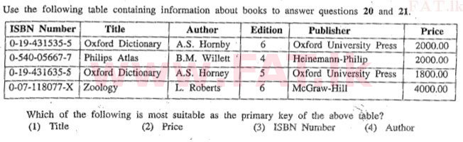 உள்ளூர் பாடத்திட்டம் : சாதாரண நிலை (சா/த) தகவல் தொடர்பாடல் தொழில்நுட்பம் - 2011 டிசம்பர் - தாள்கள் I (English மொழிமூலம்) 21 1