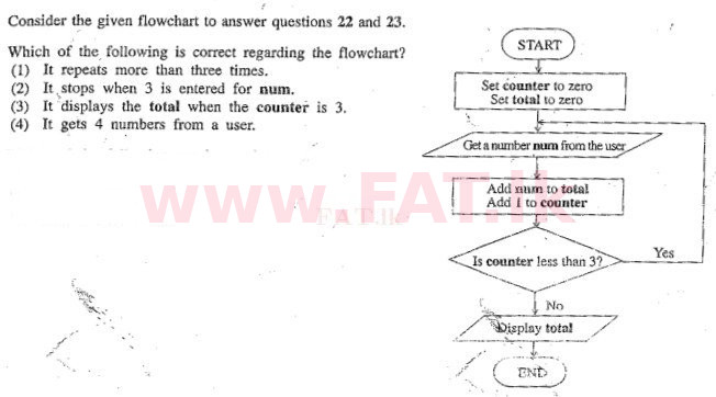 உள்ளூர் பாடத்திட்டம் : சாதாரண நிலை (சா/த) தகவல் தொடர்பாடல் தொழில்நுட்பம் - 2011 டிசம்பர் - தாள்கள் I (English மொழிமூலம்) 22 1