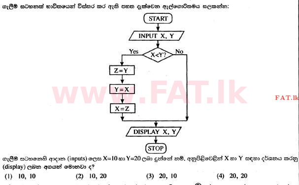 දේශීය විෂය නිර්දේශය : සාමාන්‍ය පෙළ (O/L) තොරතුරු හා සන්නිවේදන තාක්ෂණය (ICT) - 2017 දෙසැම්බර් - ප්‍රශ්න පත්‍රය I (සිංහල මාධ්‍යය) 24 1