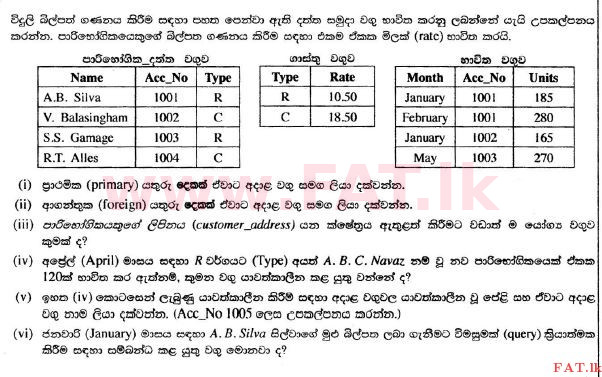 දේශීය විෂය නිර්දේශය : සාමාන්‍ය පෙළ (O/L) තොරතුරු හා සන්නිවේදන තාක්ෂණය (ICT) - 2017 දෙසැම්බර් - ප්‍රශ්න පත්‍රය II (සිංහල මාධ්‍යය) 5 1