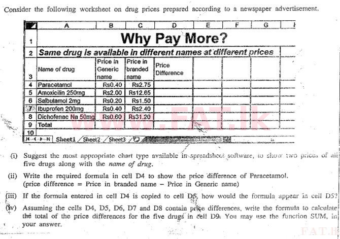 உள்ளூர் பாடத்திட்டம் : சாதாரண நிலை (சா/த) தகவல் தொடர்பாடல் தொழில்நுட்பம் - 2011 டிசம்பர் - தாள்கள் II (English மொழிமூலம்) 2 1