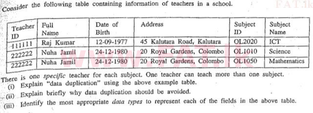 உள்ளூர் பாடத்திட்டம் : சாதாரண நிலை (சா/த) தகவல் தொடர்பாடல் தொழில்நுட்பம் - 2011 டிசம்பர் - தாள்கள் II (English மொழிமூலம்) 3 1