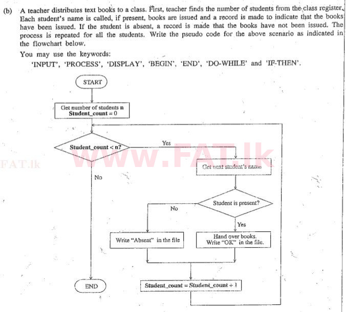 உள்ளூர் பாடத்திட்டம் : சாதாரண நிலை (சா/த) தகவல் தொடர்பாடல் தொழில்நுட்பம் - 2011 டிசம்பர் - தாள்கள் II (English மொழிமூலம்) 5 2