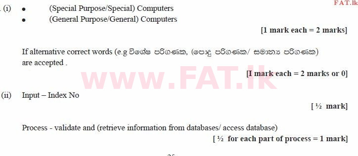 National Syllabus : Ordinary Level (O/L) Information & Communication Technology ICT - 2011 December - Paper II (English Medium) 1 1984