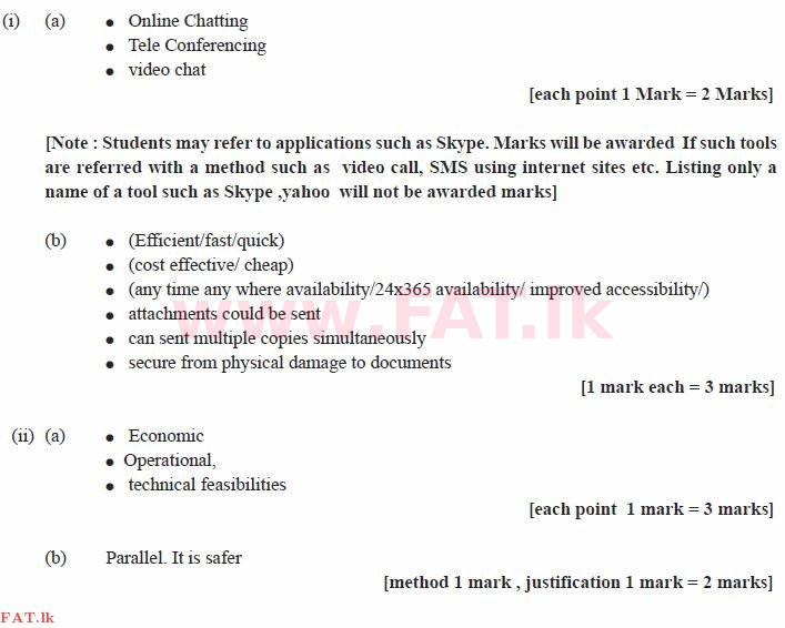 உள்ளூர் பாடத்திட்டம் : சாதாரண நிலை (சா/த) தகவல் தொடர்பாடல் தொழில்நுட்பம் - 2011 டிசம்பர் - தாள்கள் II (English மொழிமூலம்) 7 1996