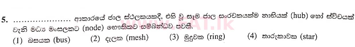 National Syllabus : Ordinary Level (O/L) Information & Communication Technology ICT - 2021 May - Paper I (සිංහල Medium) 5 1