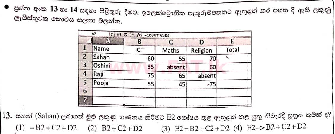 National Syllabus : Ordinary Level (O/L) Information & Communication Technology ICT - 2021 May - Paper I (සිංහල Medium) 13 1