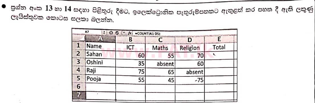 National Syllabus : Ordinary Level (O/L) Information & Communication Technology ICT - 2021 May - Paper I (සිංහල Medium) 14 1