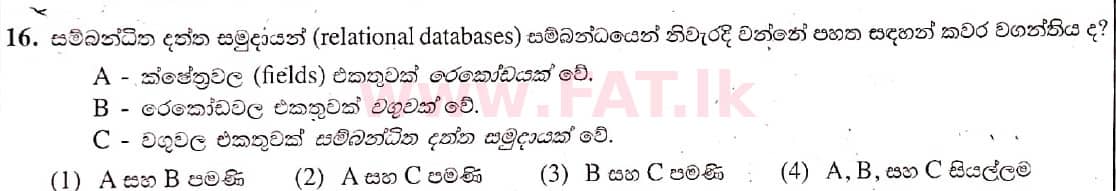 National Syllabus : Ordinary Level (O/L) Information & Communication Technology ICT - 2021 May - Paper I (සිංහල Medium) 16 1