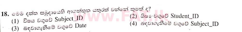 National Syllabus : Ordinary Level (O/L) Information & Communication Technology ICT - 2021 May - Paper I (සිංහල Medium) 18 2