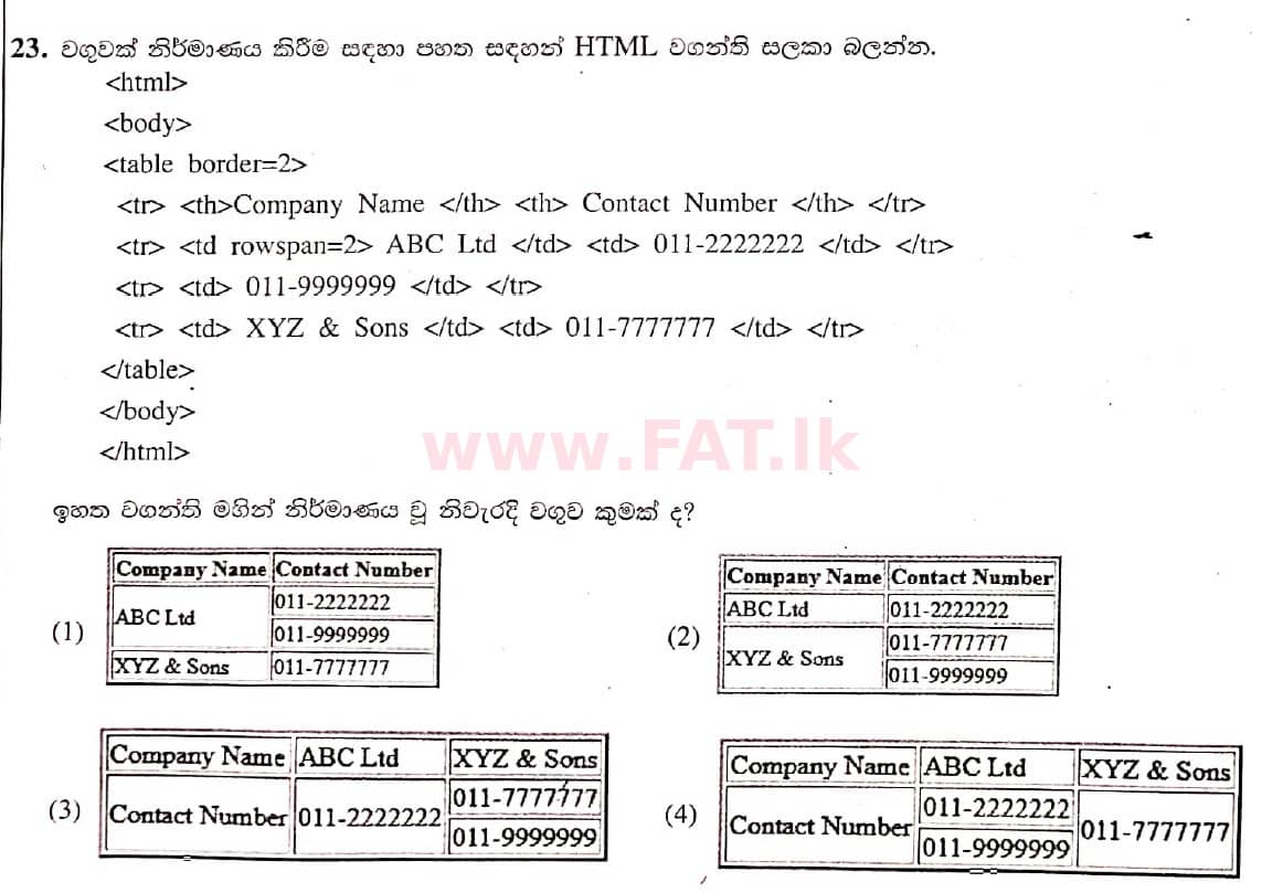 National Syllabus : Ordinary Level (O/L) Information & Communication Technology ICT - 2021 May - Paper I (සිංහල Medium) 23 1