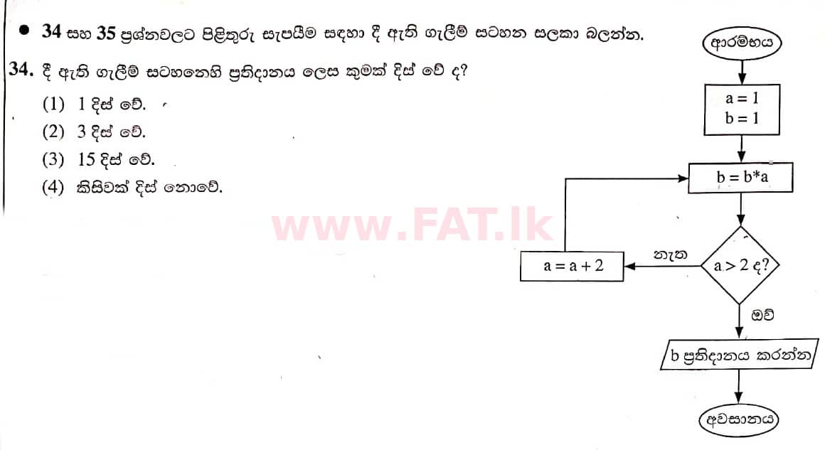 National Syllabus : Ordinary Level (O/L) Information & Communication Technology ICT - 2021 May - Paper I (සිංහල Medium) 34 1