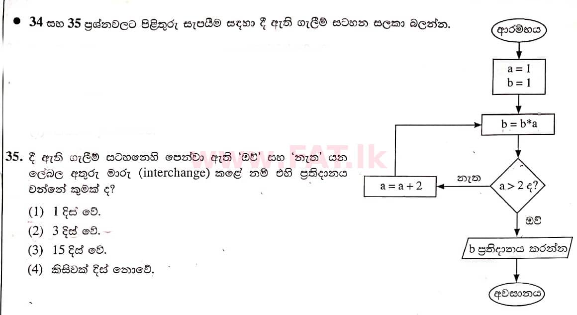 National Syllabus : Ordinary Level (O/L) Information & Communication Technology ICT - 2021 May - Paper I (සිංහල Medium) 35 1