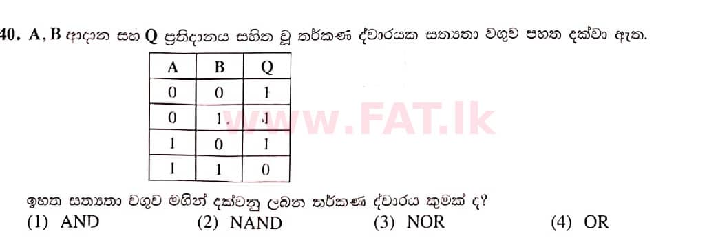 National Syllabus : Ordinary Level (O/L) Information & Communication Technology ICT - 2021 May - Paper I (සිංහල Medium) 40 1