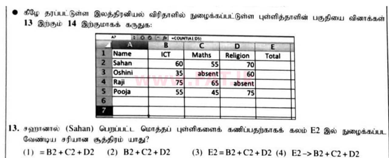 National Syllabus : Ordinary Level (O/L) Information & Communication Technology ICT - 2021 May - Paper I (தமிழ் Medium) 13 1
