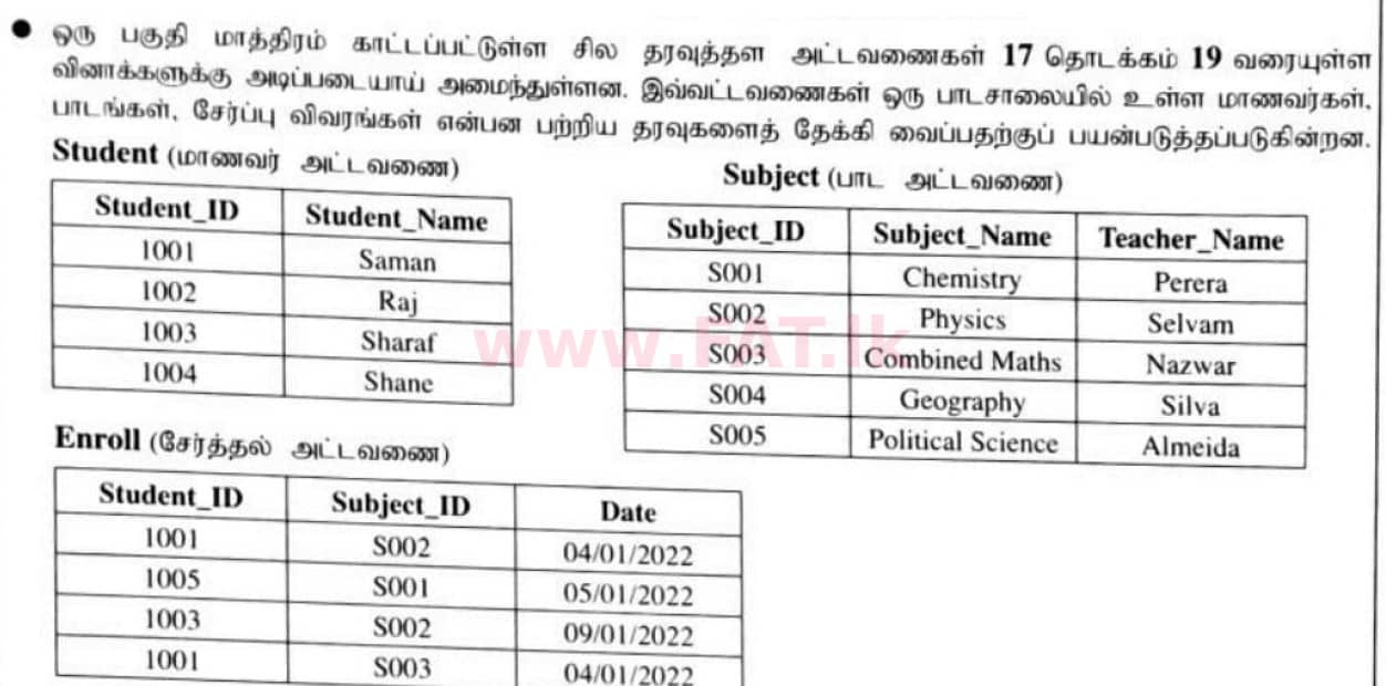 National Syllabus : Ordinary Level (O/L) Information & Communication Technology ICT - 2021 May - Paper I (தமிழ் Medium) 18 1