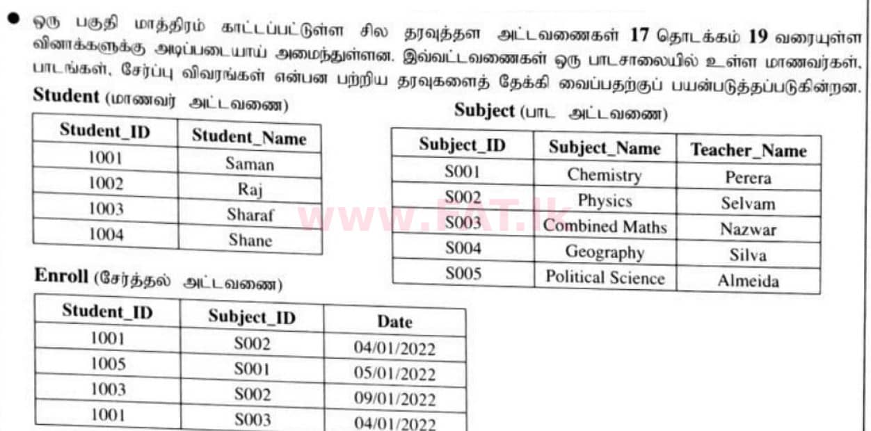 National Syllabus : Ordinary Level (O/L) Information & Communication Technology ICT - 2021 May - Paper I (தமிழ் Medium) 19 1