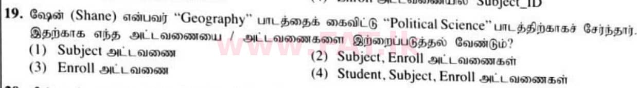 National Syllabus : Ordinary Level (O/L) Information & Communication Technology ICT - 2021 May - Paper I (தமிழ் Medium) 19 2