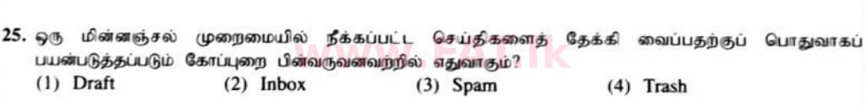 National Syllabus : Ordinary Level (O/L) Information & Communication Technology ICT - 2021 May - Paper I (தமிழ் Medium) 25 1