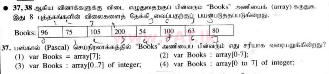National Syllabus : Ordinary Level (O/L) Information & Communication Technology ICT - 2021 May - Paper I (தமிழ் Medium) 37 1